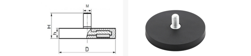 Rubber Coated Mounting Magnets With External Threaded Stud